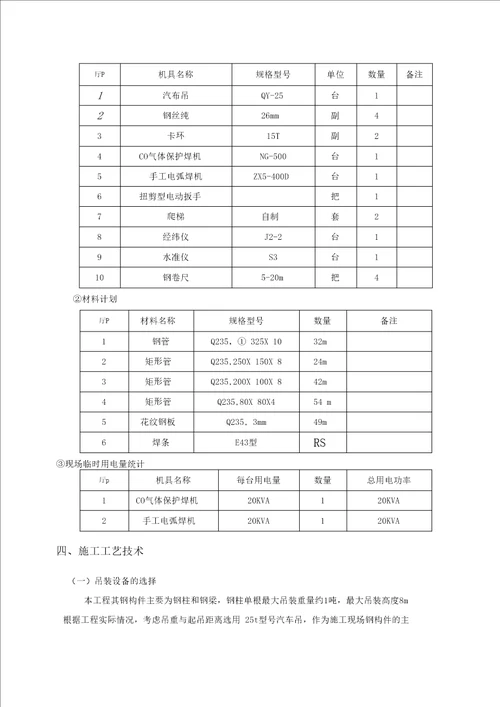 建设项目工程门头钢结构安装施工方案