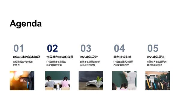 简约风教育培训教学课件PPT模板