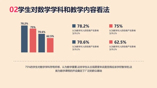 卡通风黄色毕业答辩汇报PPT