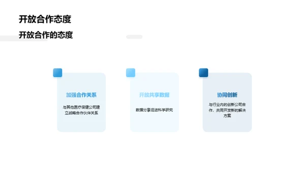 医疗保健行业动态回顾