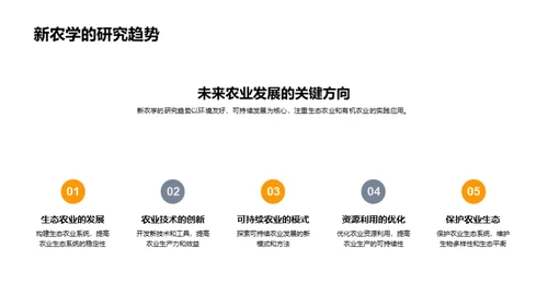 新农学与绿色革命