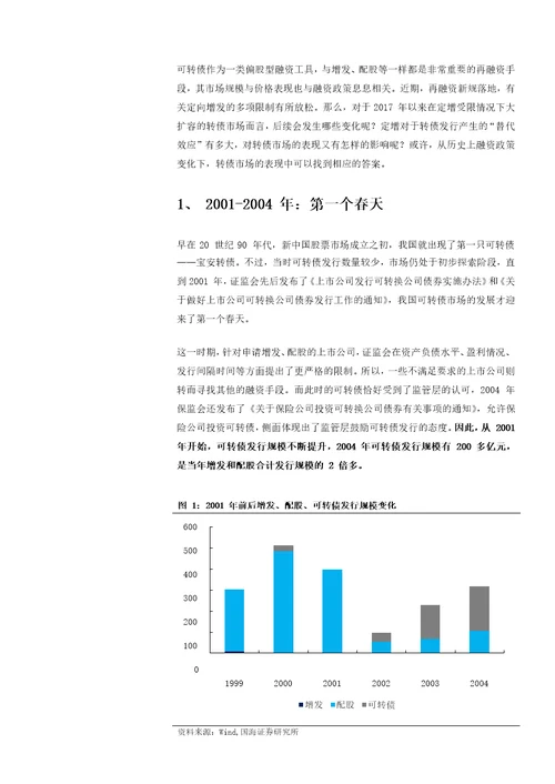 资本市场思考系列之八：融资政策变化下，转债市场走向