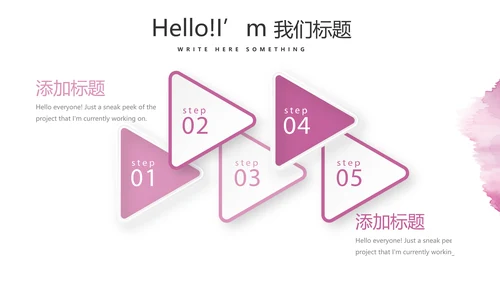 粉色个性创意彩妆培训动态PPT