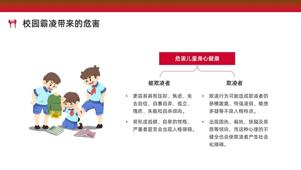 红色水彩简约预防校园欺凌家长会PPT课件