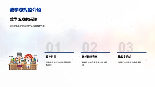 数学入门教学PPT模板