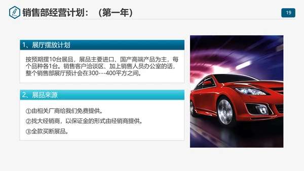 商业计划书项目规划PPT模板