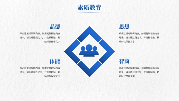 蓝色扁平校园实景教育学校学情分析报告PPT模板