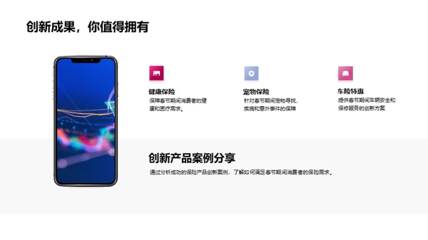 春节保险创新策略