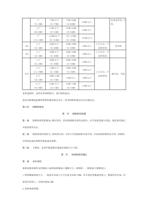 家具厂材料管理制度.docx