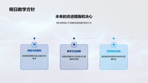 教学工作年度报告PPT模板