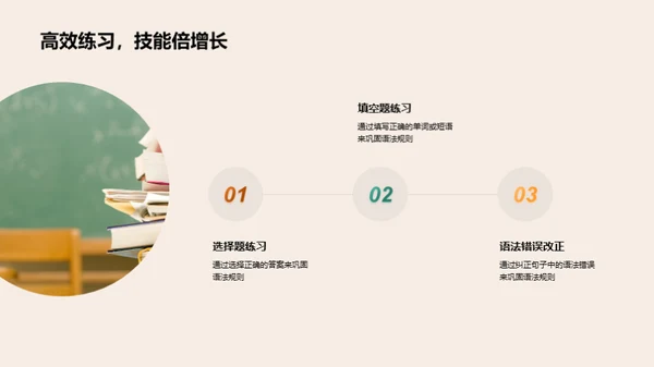 英语语法精解