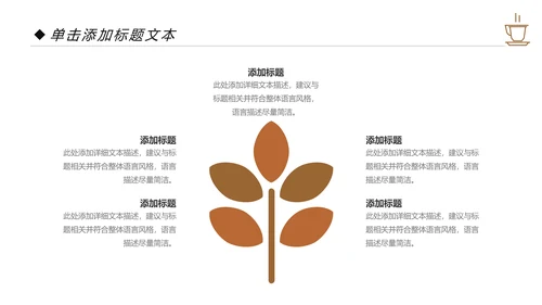 西餐厅休闲下午茶咖啡厅咖啡介绍PPT模板