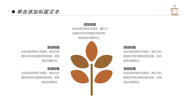西餐厅休闲下午茶咖啡厅咖啡介绍PPT模板