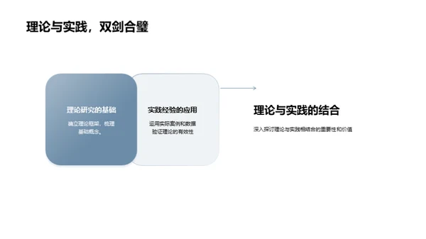 哲学研究之探索