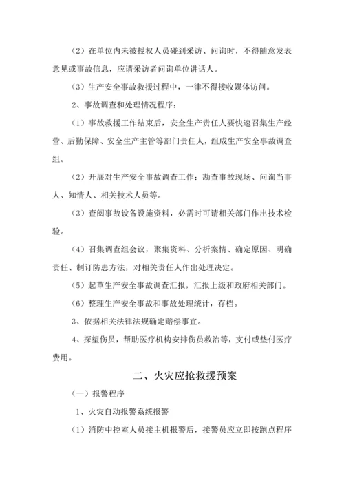 公司各类应急专题预案试用版.docx