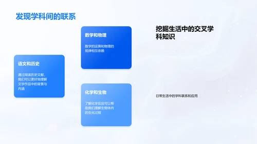 跨学科应用研讨