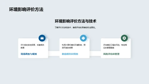 绿色海缆：保护海底生态