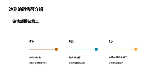 金属业的崭新篇章