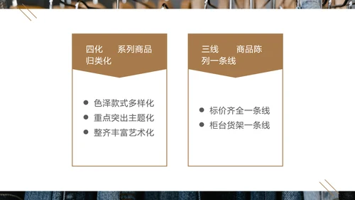 好产品“会说话”商品陈列培训PPT模板