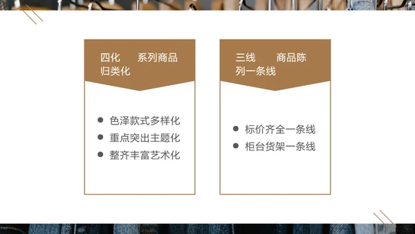 好产品“会说话”商品陈列培训PPT模板