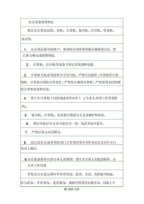 学校办公室管理制度规章制度