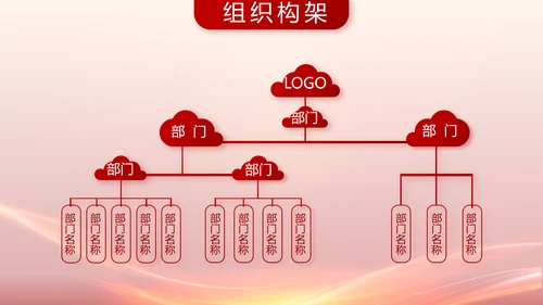 红色喜庆公司年会晚会策划动态PPT模板
