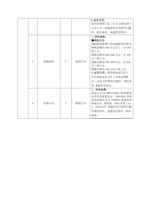 农产品市场升级改造工程招标文件模板.docx