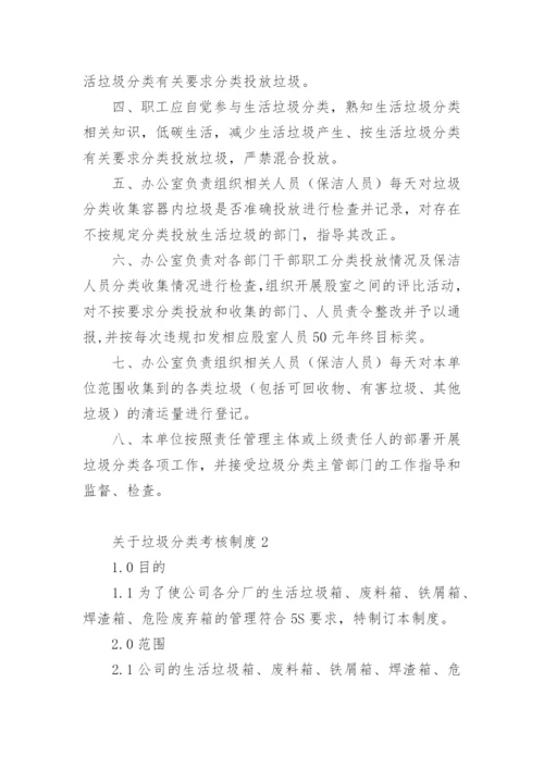 关于垃圾分类考核制度.docx