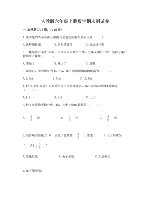 人教版六年级上册数学期末测试卷及答案（考点梳理）.docx