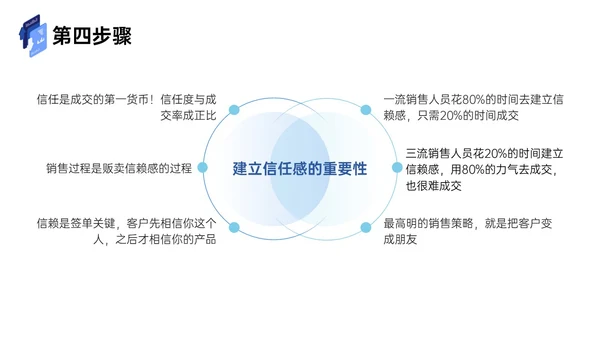 蓝色插画风商务简约工作汇报企业培训工作总结内容型ppt课件销售