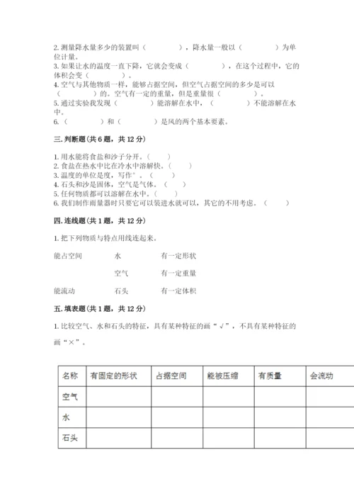 教科版三年级上册科学期末测试卷及答案下载.docx