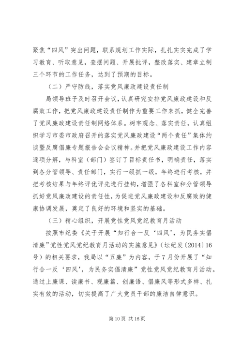 市规划局年度工作总结报告.docx