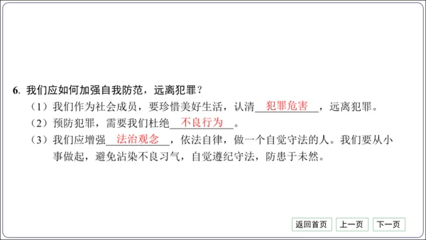 第二单元《遵守社会规则》核心考点梳理读记与精练【统编八上道法期中期末复习】课件(共54张PPT)