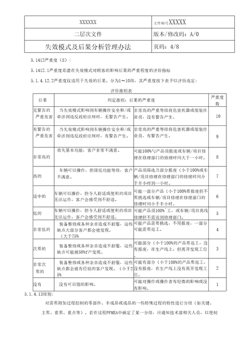 失效模式及后果分析管理办法