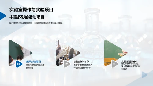 探秘科学社团