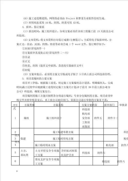 中建技术管理手册2010年