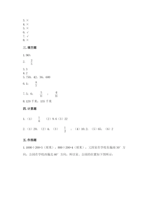 人教版数学六年级上册期末测试卷（夺冠）word版.docx