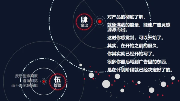 精品广告文案写作培训通用PPT课件