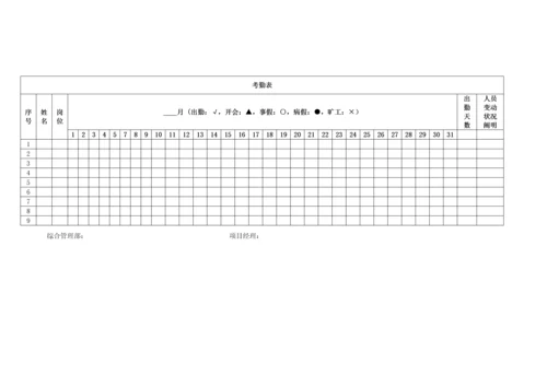 后勤管理统一规定最终修改版.docx