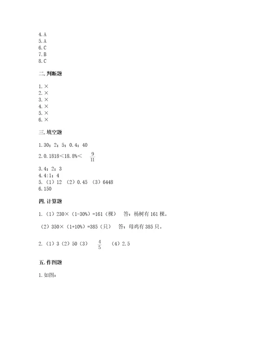 小学六年级下册数学期末测试卷附答案（模拟题）