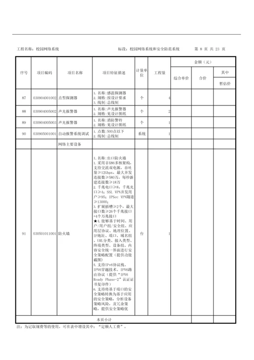 校园网络系统工程量清单.docx