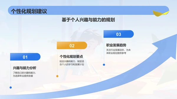 蓝色插画风高考志愿填报指导PPT模板
