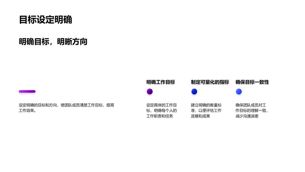 金融部门工作月报PPT模板