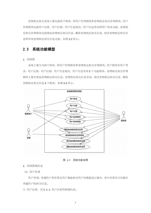 1608010130 卢勤顺 毕业论文定稿.docx