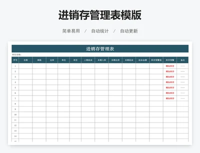进销存管理表模版