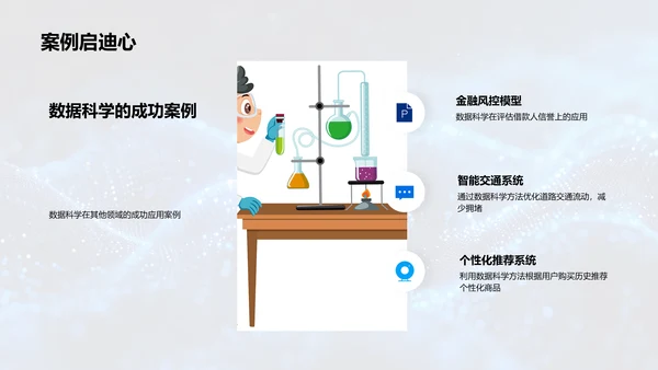 数据科学解决医学难题PPT模板