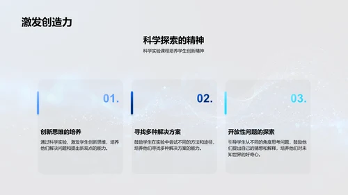科学实验课教学PPT模板