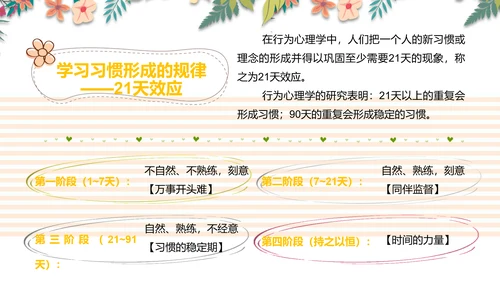 可爱小树好习惯主题班会PPT模板