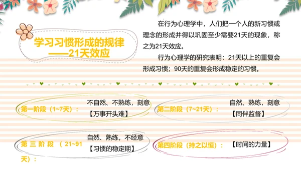 可爱小树好习惯主题班会PPT模板