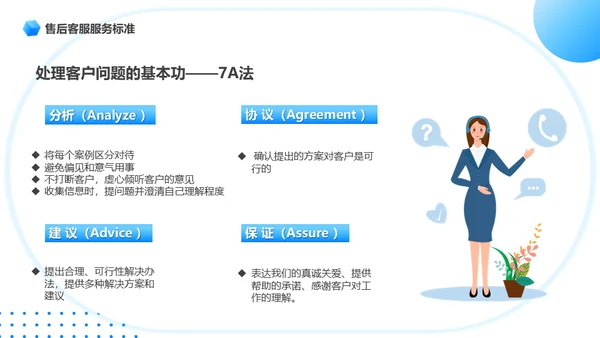 客服话务员售后服务话术培训通用PPT模板